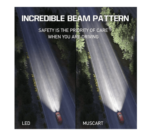 MUSCART M5 9006 LED Car Headlight Bulbs 2-Pack - Closeout Connect