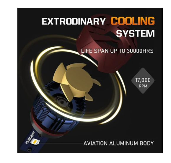 MUSCART M5 9006 LED Car Headlight Bulbs 2-Pack