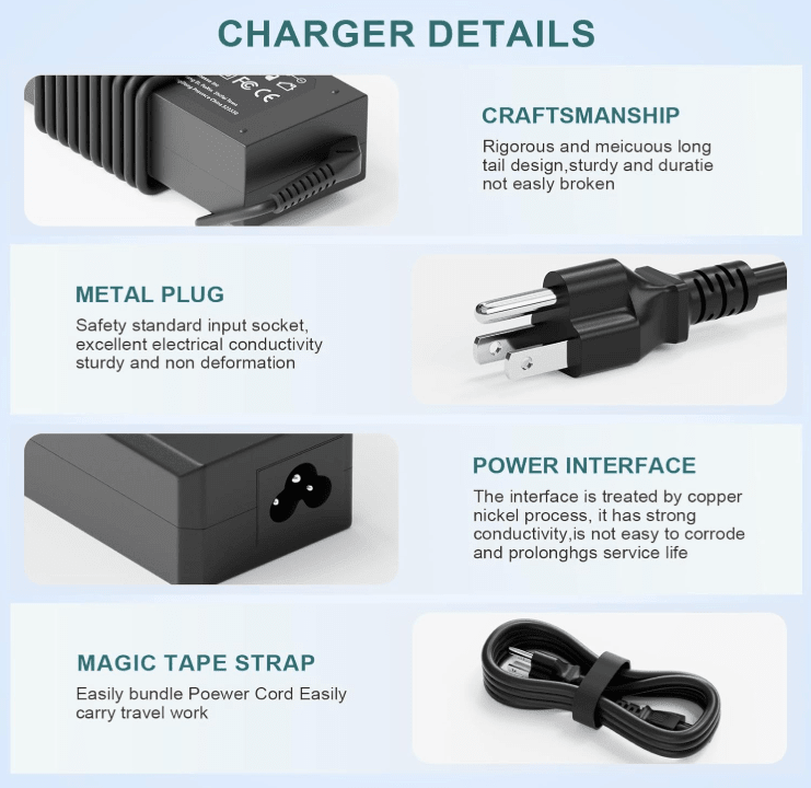 65W Lenovo Laptop Charger for ThinkPad, Yoga & IdeaPad Series - Closeout Connect