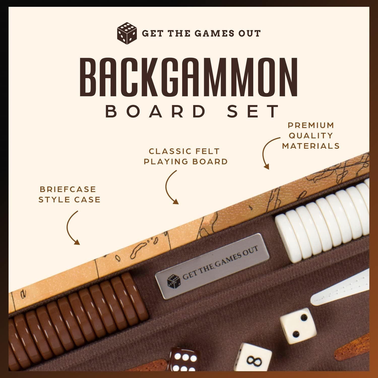 Travel Backgammon Set with Strategy Guide – Small Map Edition