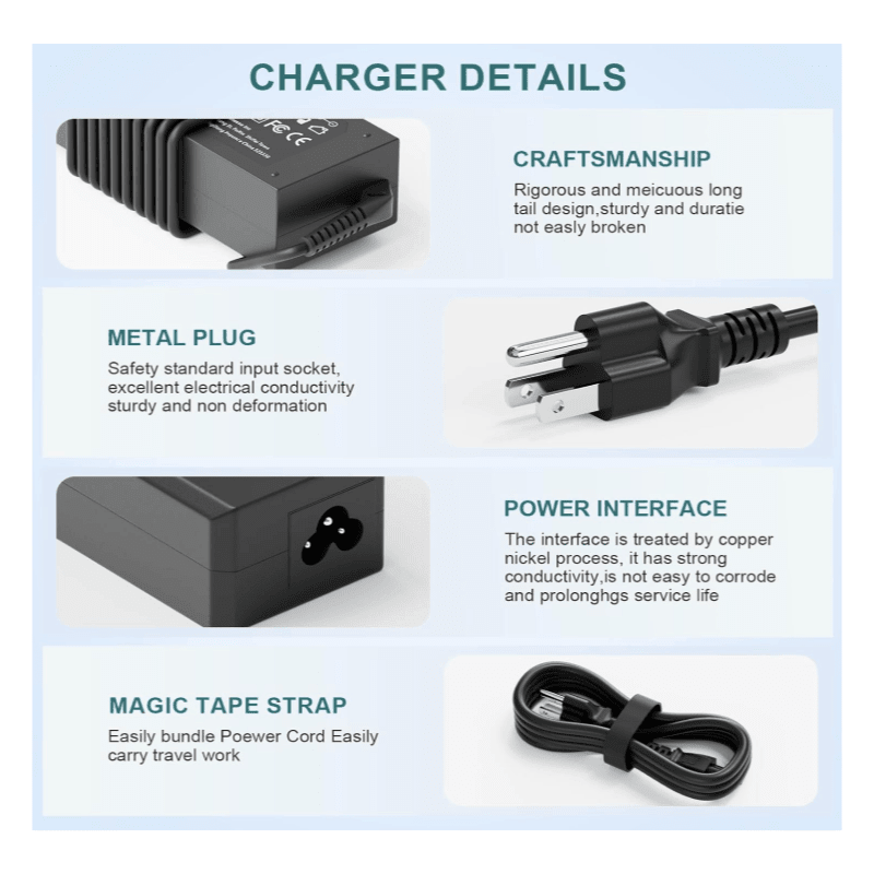 65W Lenovo Laptop Charger for ThinkPad, Yoga & IdeaPad Series - Closeout Connect