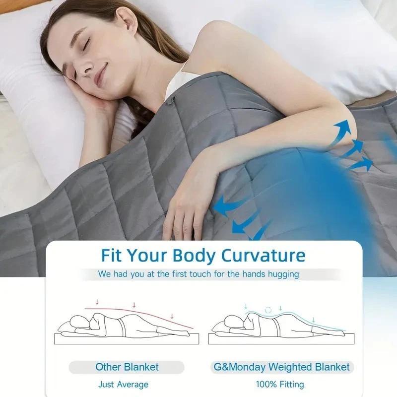 15 lb Soft Cooling Weighted Blanket for Adults