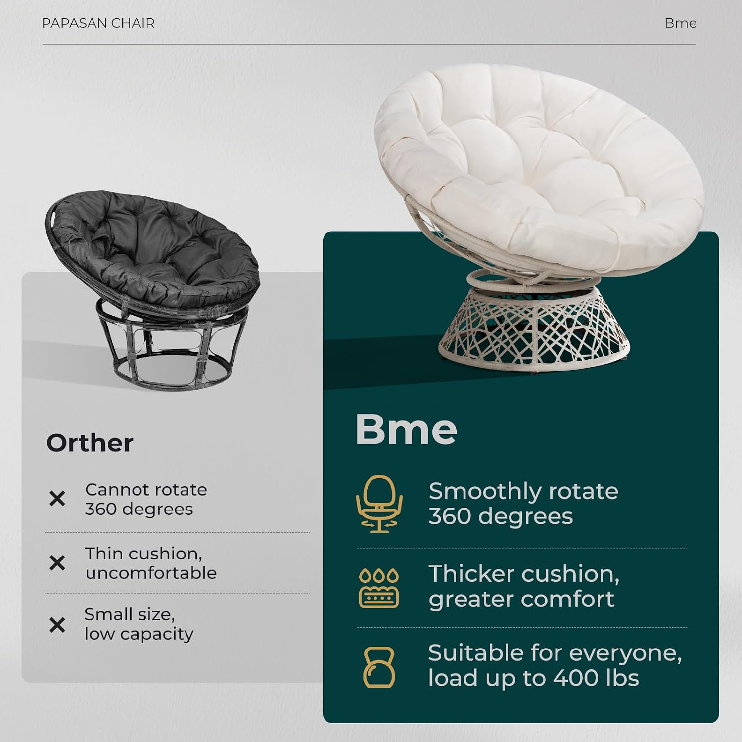 Papasan Chair with Thick Cushion & Swivel Base | Oversized Wicker Lounge Accent Chair for Living Room, Bedroom & Reading Nook