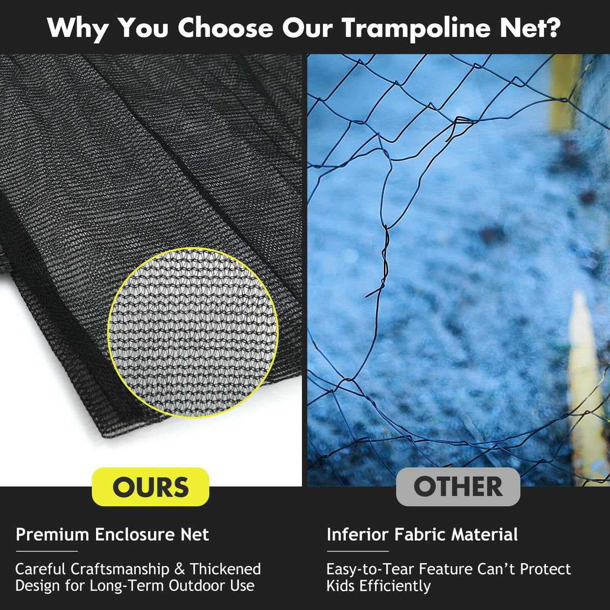 16FT Trampoline Replacement Enclosure Net – 6FT High PE Mesh for 6 Straight Poles - Closeoutconnect